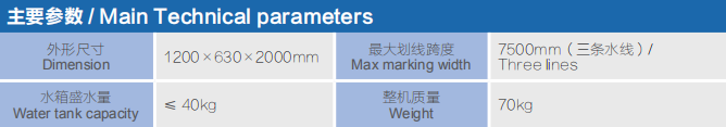 手推水線劃線機